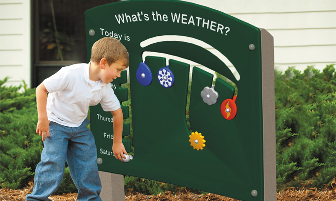 Early Chilhood - Weather Panel