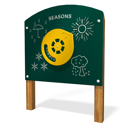 Seasons Panel